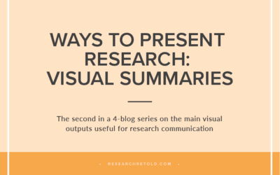 Creating a visual summary of your research