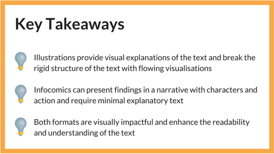 Illustrations to present research