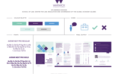 Policy Brief for Dr Kokkinis, GLOBE, Warwick University