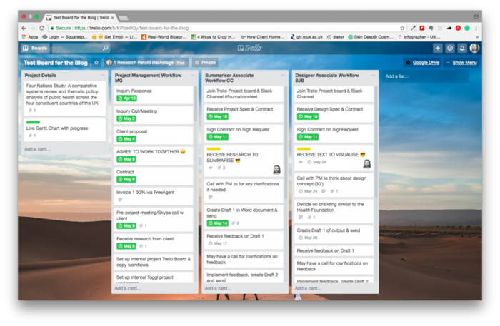 Trello to communicate research