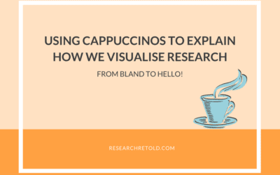 Using Cappuccinos to Explain How We Visualise Research