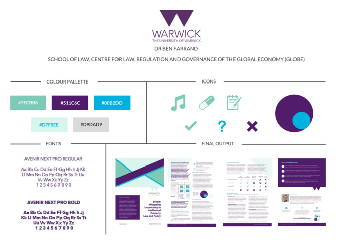 Policy Brief