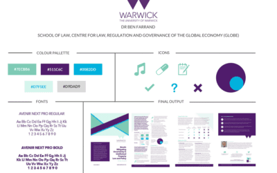 Policy Brief for Dr Farrand, GLOBE, Warwick University