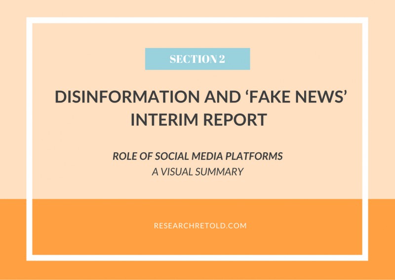 Role of tech companies - Disinformation and ‘fake news’ Report - Visual Summary