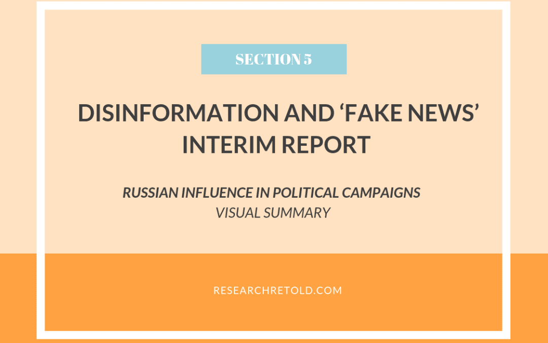 Russian influence in political campaigns – Disinformation and ‘fake news’ Report – Visual Summary