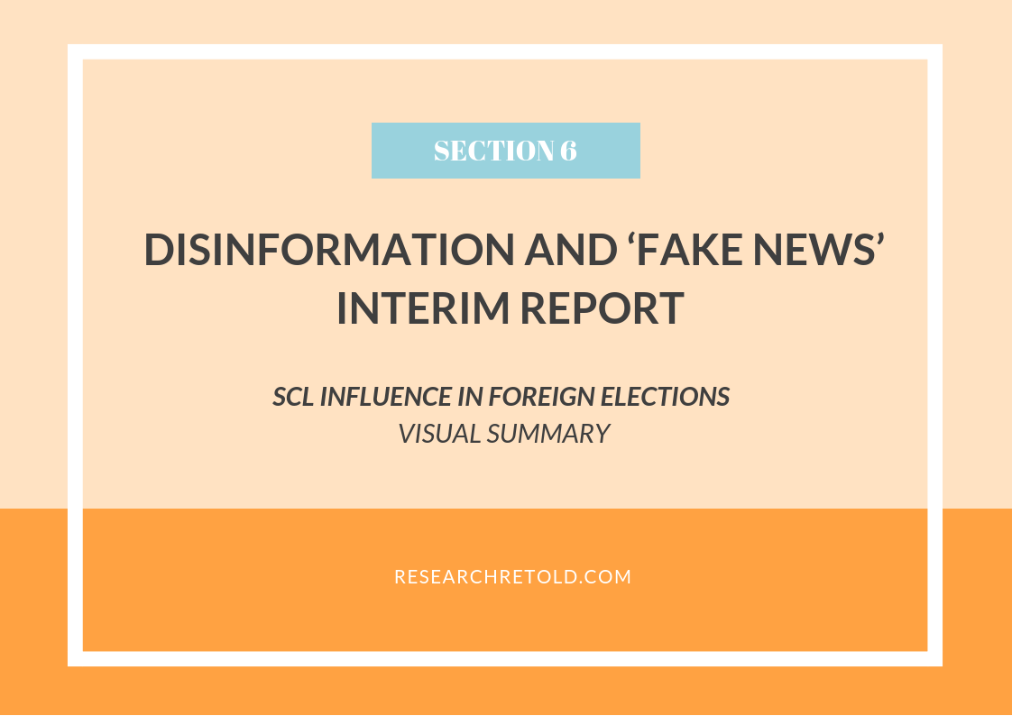 SCL Influence in Foreign Elections - Disinformation and ‘fake news’ Report - Visual Summary