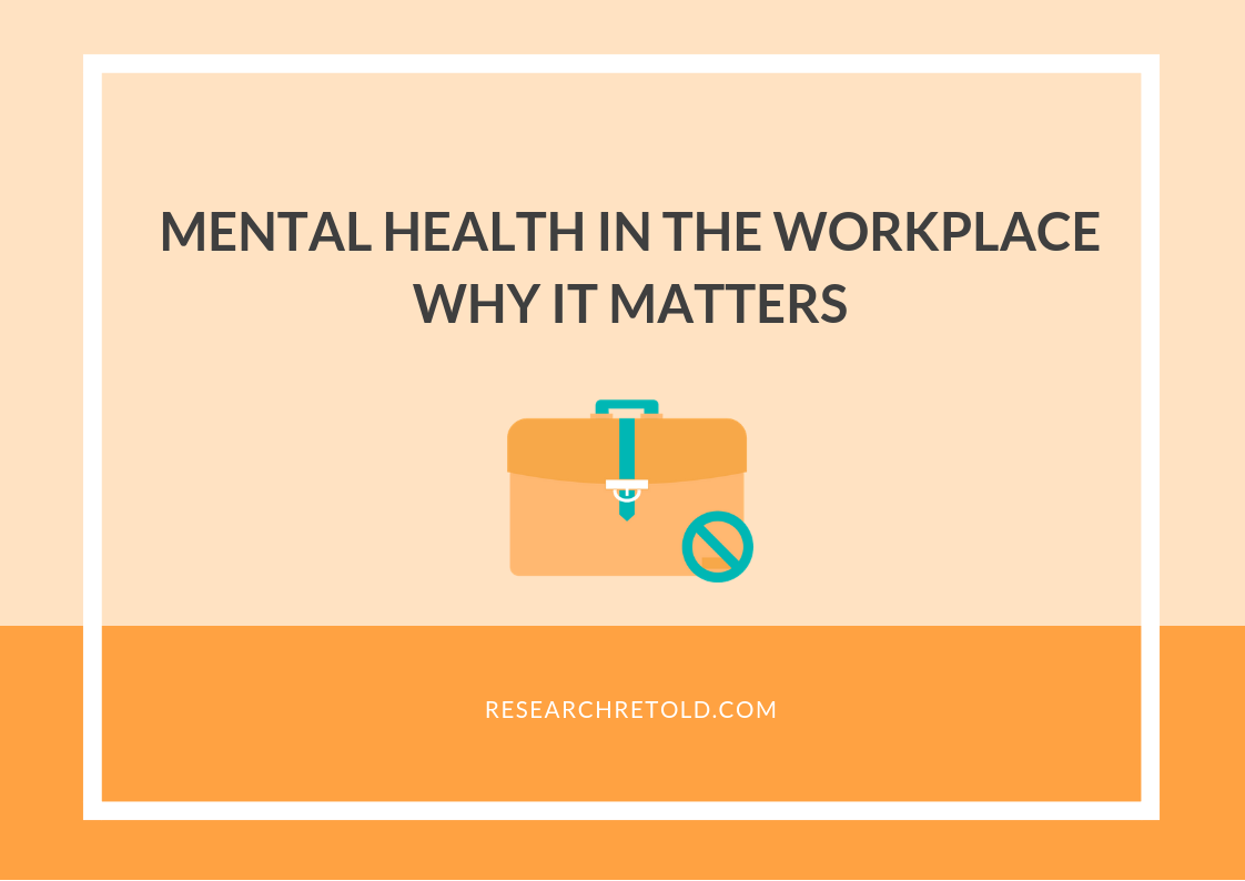 Mental Health in the Workplace Why it Matters Research Retold Blog Cover Image