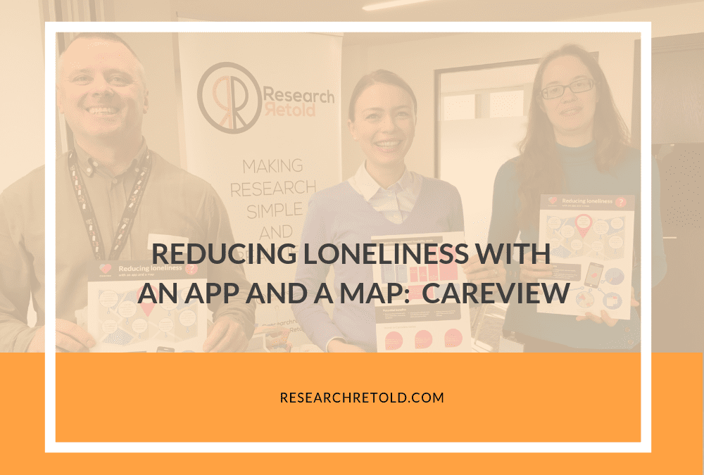 Reducing loneliness with an app and a map: Careview