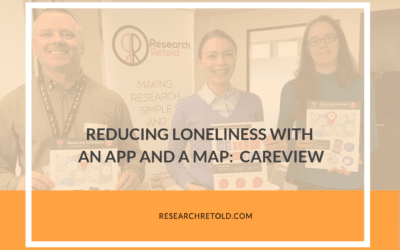 Reducing loneliness with an app and a map: Careview