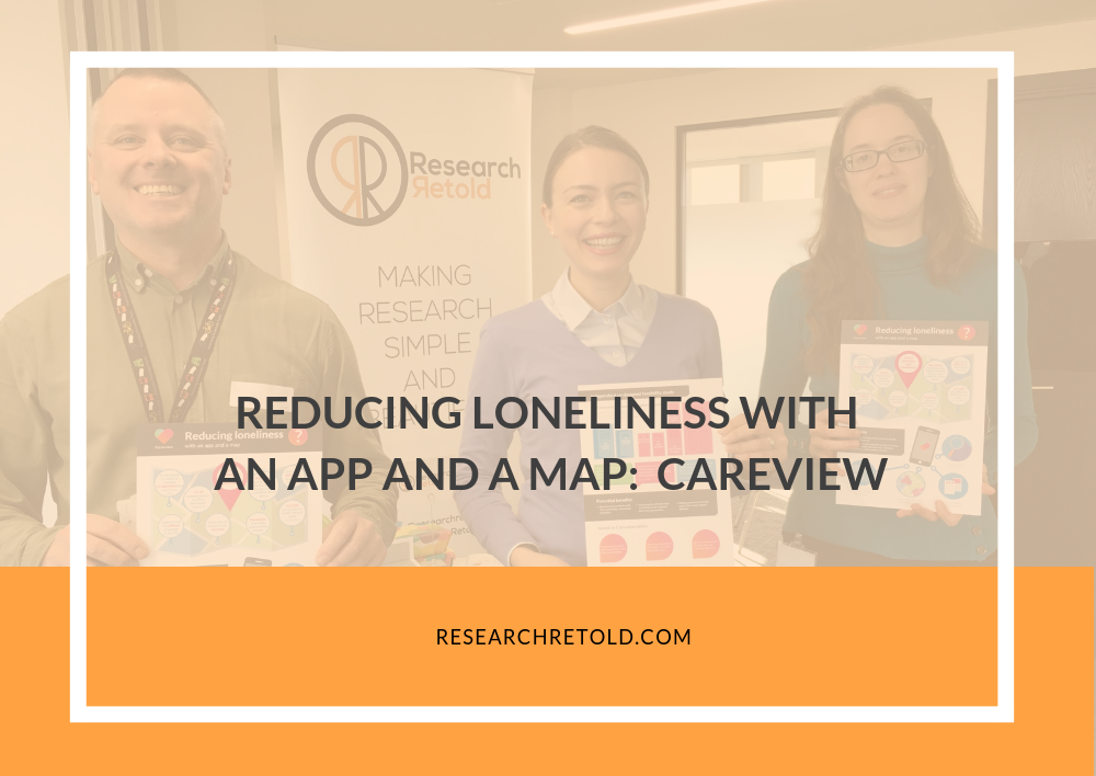 Reducing loneliness Careview