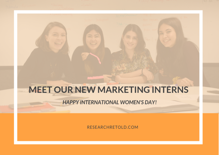 Meet our new marketing interns Research Retold