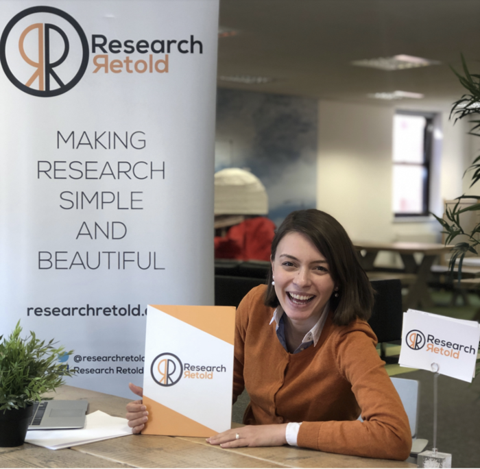 growing the research retold community 