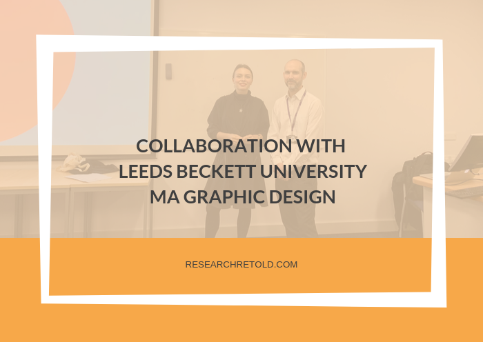 collaboration with Leeds Beckett University