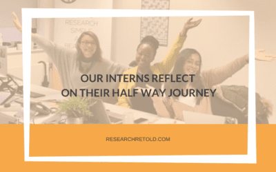 Our interns reflect on their half way journey