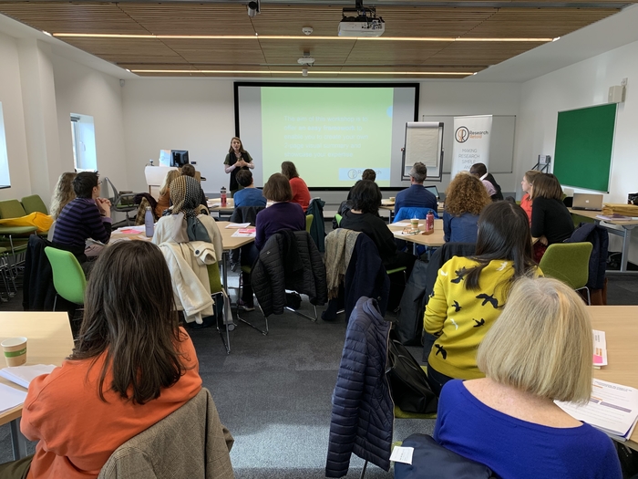 workshop at the Leeds Social Sciences Institute