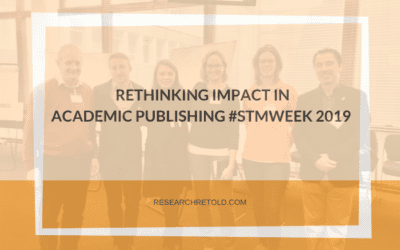 Rethinking impact in academic publishing #STMWeek 2019