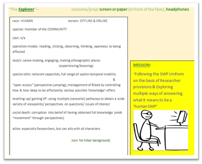 Inclusive science communication LARP Live Action Role Play