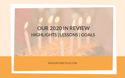 Our review of 2020