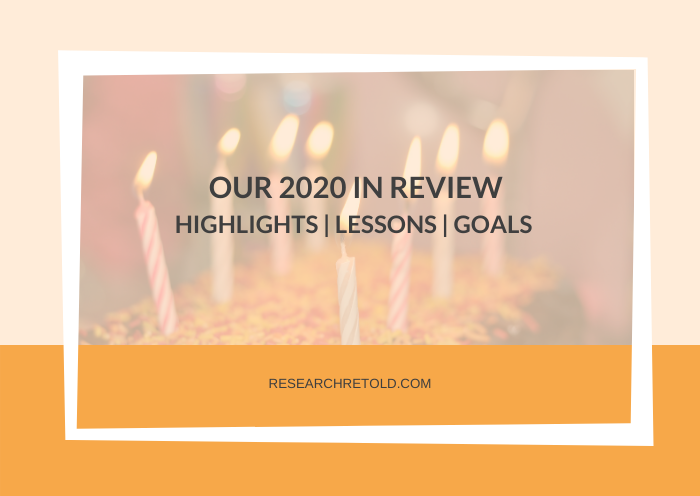 Our 2020 in review Research Retold