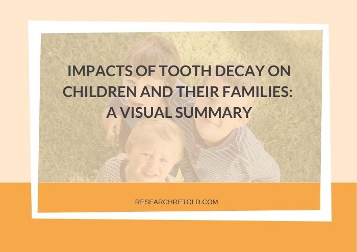 Blog-Featured-Image-Tooth-Decay