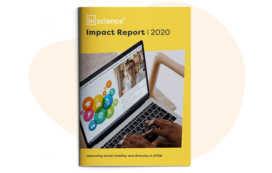 Design a research report