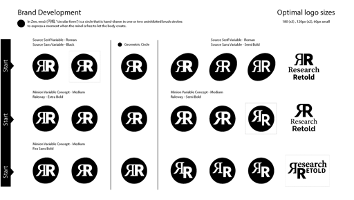 Branding development (stage 1)