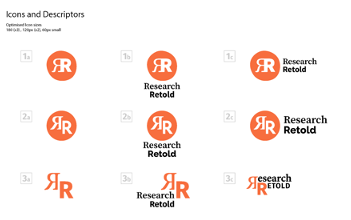 Branding development (stage 2)