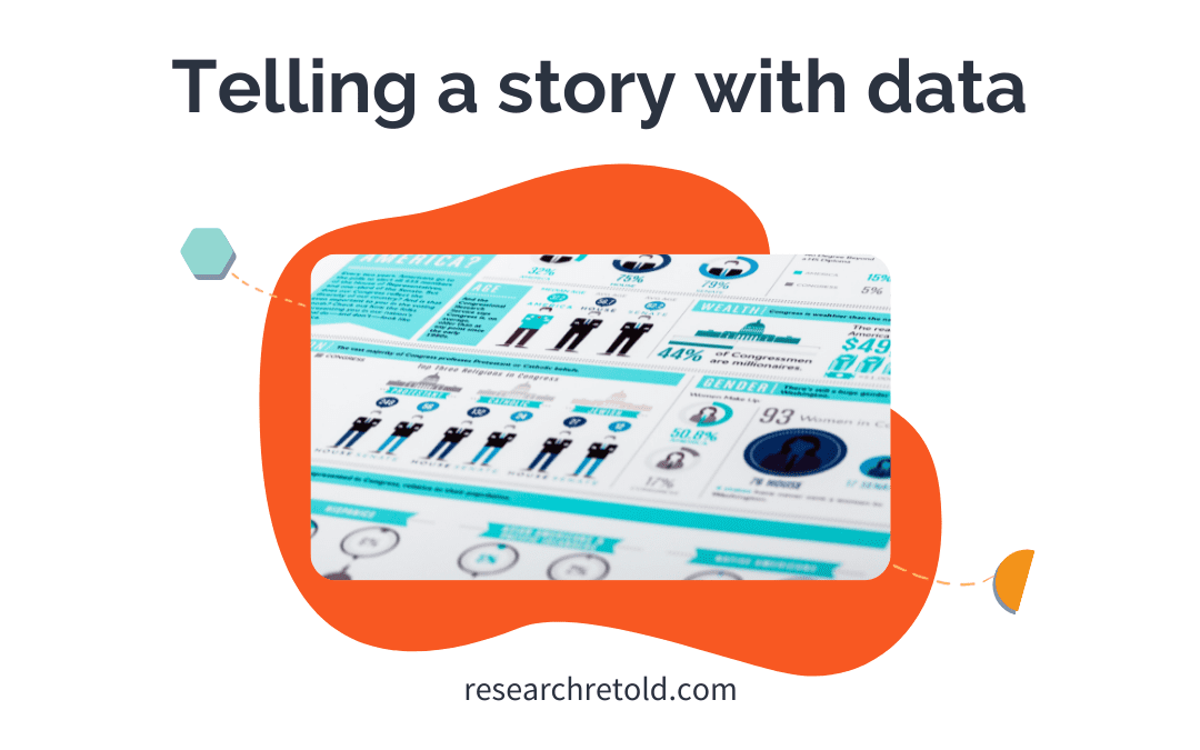 Telling a story with data