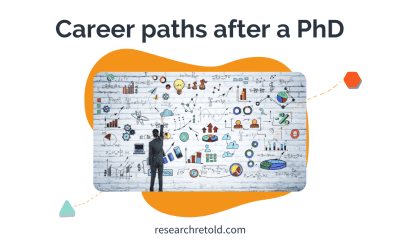 Career paths after a PhD