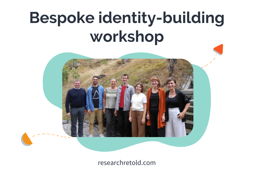 Bespoke identity-building workshop