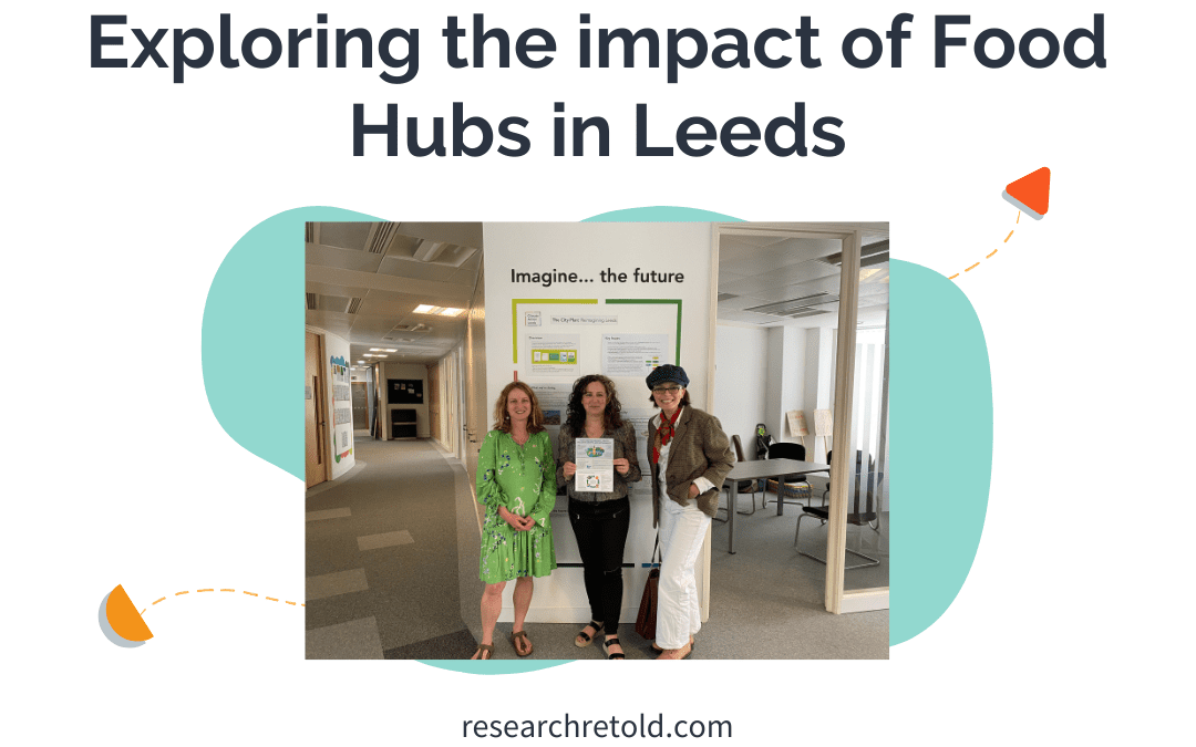 Exploring the Impact of Food Hubs: A Memorable Event at the Climate Action Leeds