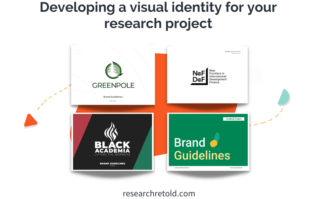 Developing a visual identity for your research project